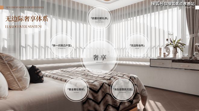 话-网站@中旅观境楼盘评测-上海房天下PG电子麻将胡了招商中旅·观境售楼处电(图12)