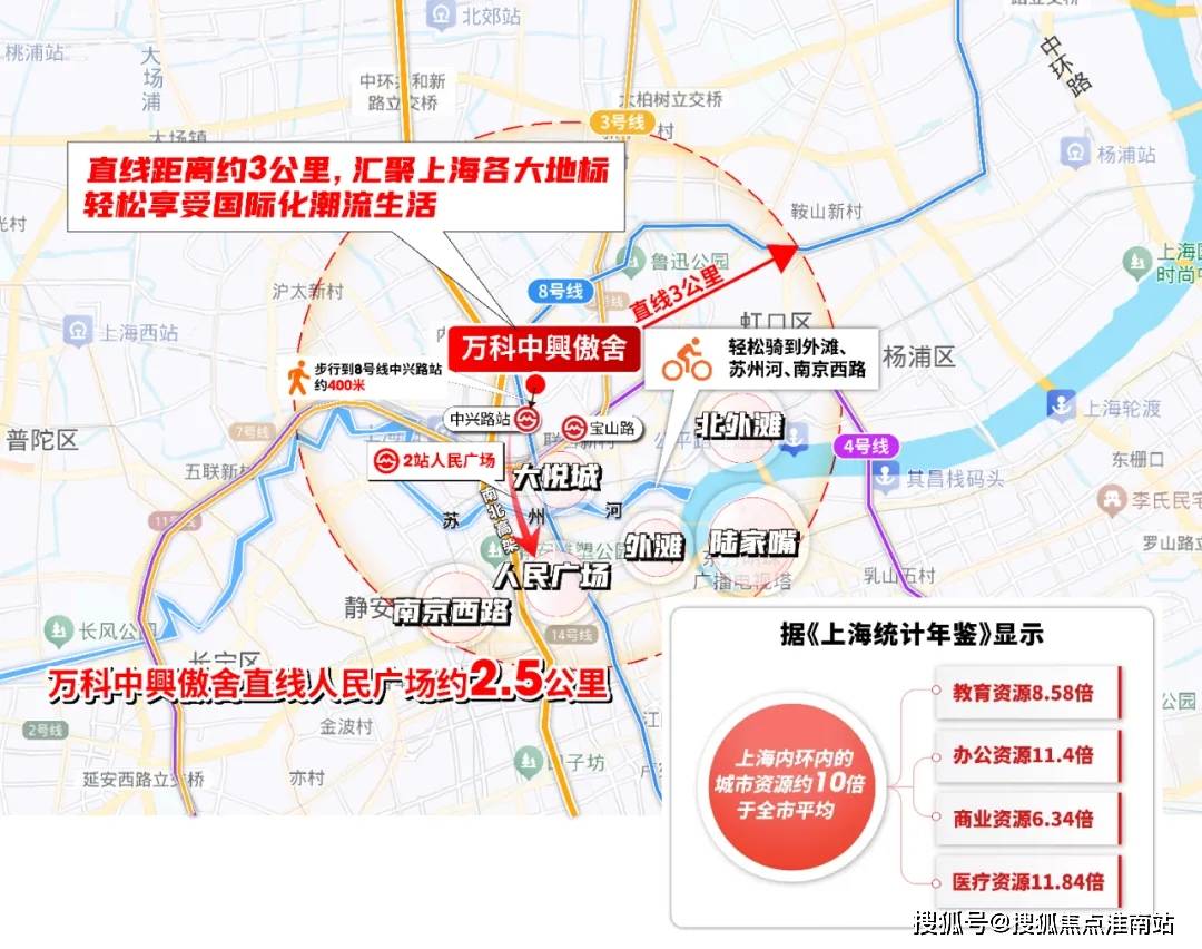 5万科中兴傲舍房价_楼盘评测丨地址丨详情丨售楼处电话丨楼盘百科PG麻将胡了试玩上海静安万科中兴傲舍售楼处)首页网站-202(图9)