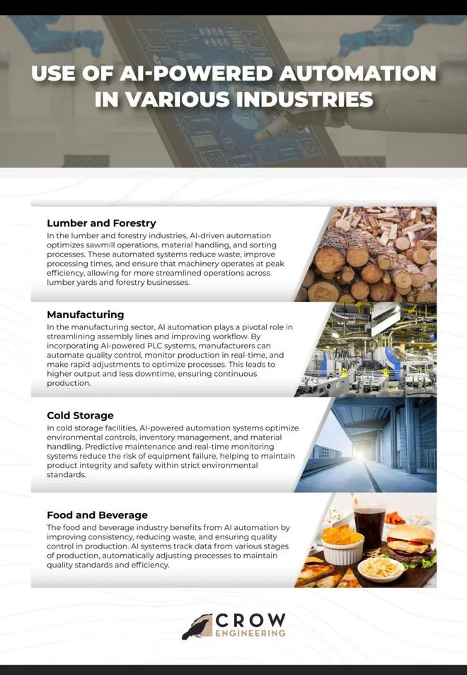 预警:留给人类能干的活只剩5年了!PG电子麻将胡了试玩UC伯克利大牛(图5) 预警:留给人类能干的活只剩5年了!PG电子麻将胡了试玩UC伯克利大牛(图5)